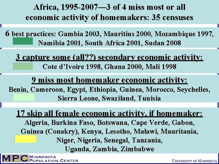 Africa, 1995 -2007— 3 of 4 miss most or all economic activity of homemakers: