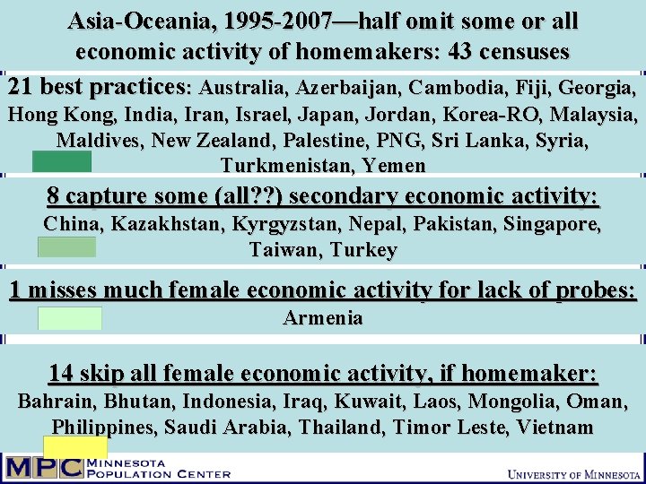 Asia-Oceania, 1995 -2007—half omit some or all economic activity of homemakers: 43 censuses 21