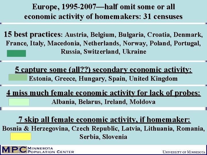 Europe, 1995 -2007—half omit some or all economic activity of homemakers: 31 censuses 15