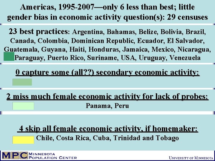 Americas, 1995 -2007—only 6 less than best; little gender bias in economic activity question(s):