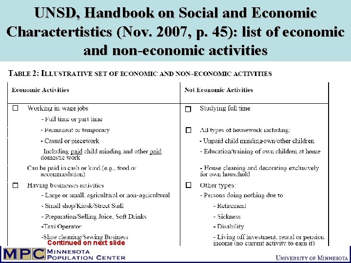 UNSD, Handbook on Social and Economic Charactertistics (Nov. 2007, p. 45): list of economic