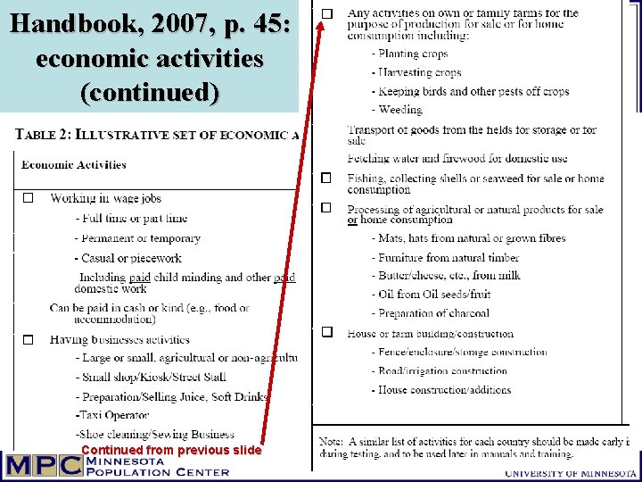 Handbook, 2007, p. 45: economic activities (continued) Continued from previous slide 