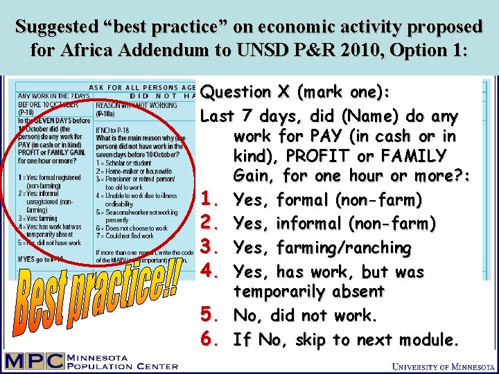 Suggested “best practice” on economic activity proposed for Africa Addendum to UNSD P&R 2010,