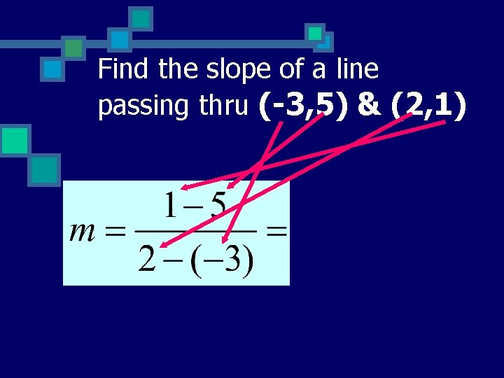 Find the slope of a line passing thru (-3, 5) & (2, 1) 
