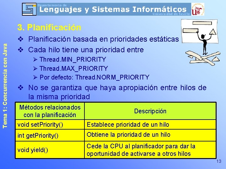 Tema 1: Concurrencia con Java 3. Planificación v Planificación basada en prioridades estáticas v