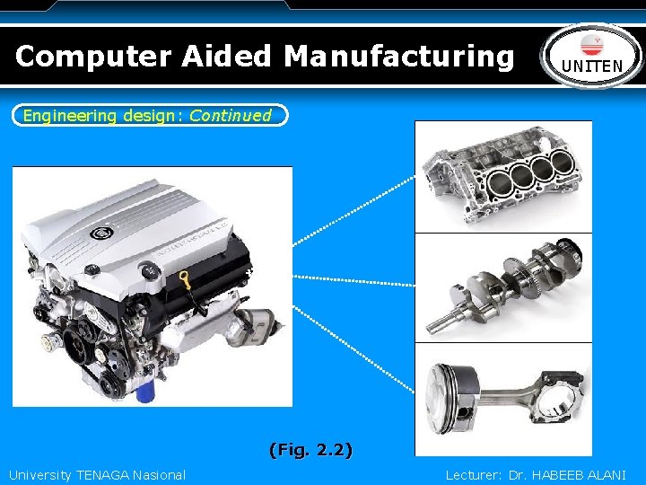 Computer Aided Manufacturing LOGO UNITEN Engineering design: Continued (Fig. 2. 2) University TENAGA Nasional