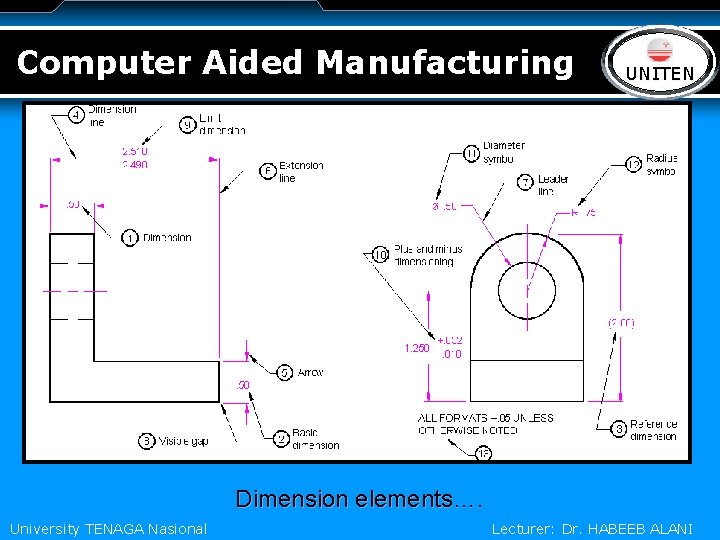 Computer Aided Manufacturing LOGO UNITEN Dimension elements…. University TENAGA Nasional Lecturer: Dr. HABEEB ALANI