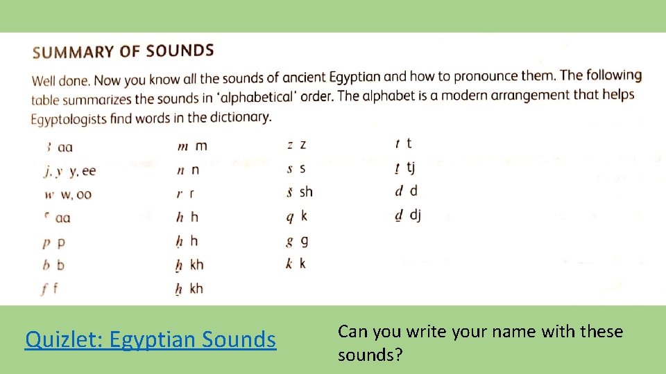 Quizlet: Egyptian Sounds Can you write your name with these sounds? 