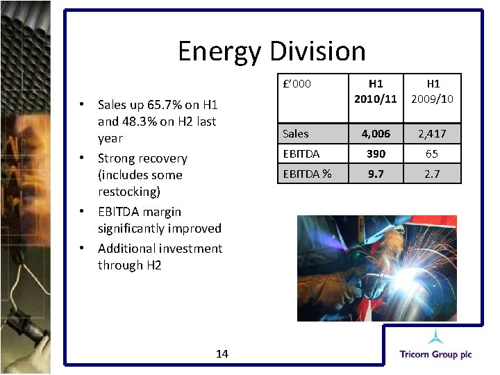Energy Division • Sales up 65. 7% on H 1 and 48. 3% on