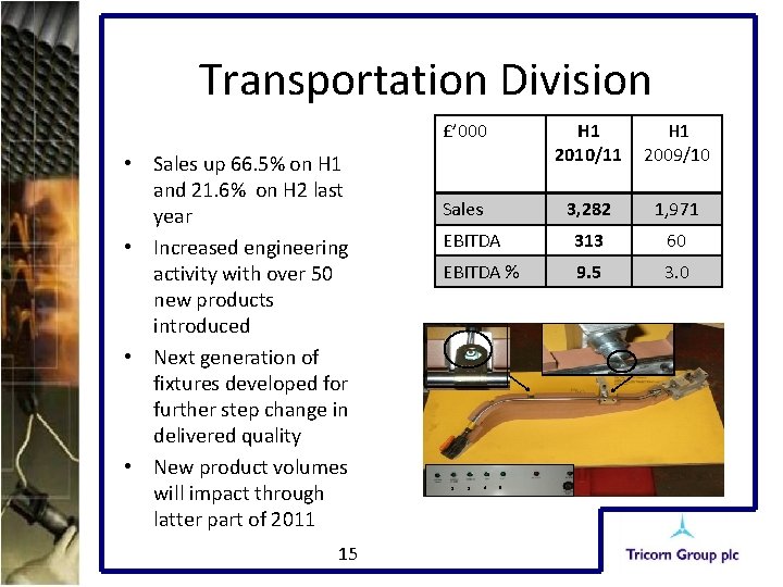 Transportation Division • Sales up 66. 5% on H 1 and 21. 6% on