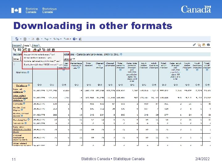 Downloading in other formats 11 Statistics Canada • Statistique Canada 2/4/2022 