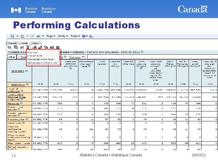 Performing Calculations 12 Statistics Canada • Statistique Canada 2/4/2022 