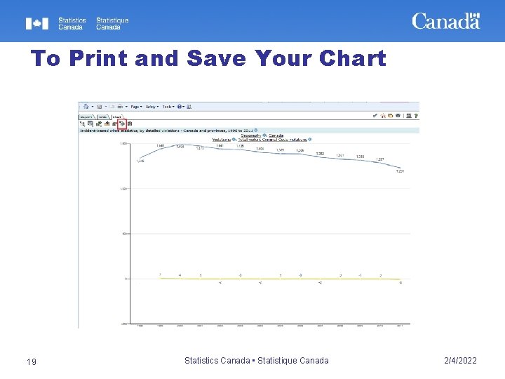 To Print and Save Your Chart 19 Statistics Canada • Statistique Canada 2/4/2022 