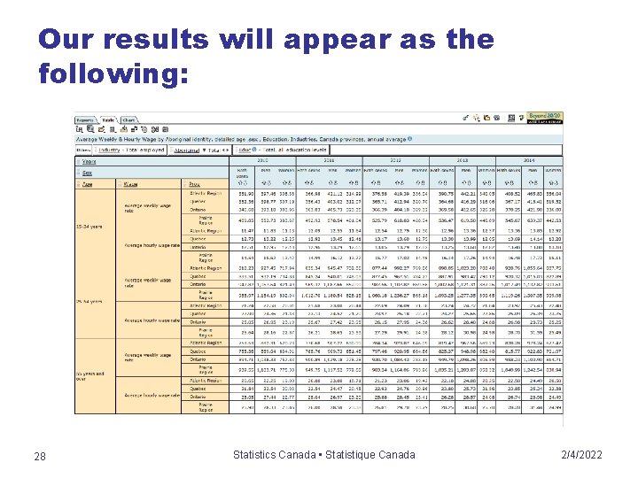Our results will appear as the following: 28 Statistics Canada • Statistique Canada 2/4/2022