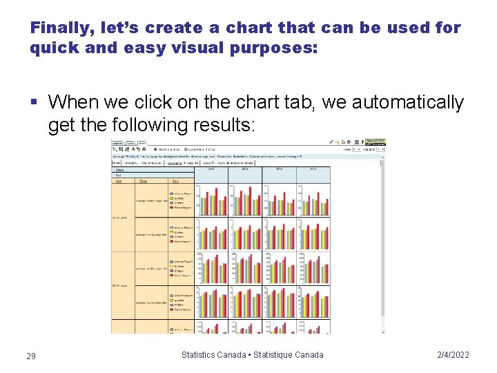 Finally, let’s create a chart that can be used for quick and easy visual