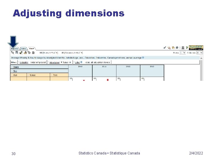 Adjusting dimensions 30 Statistics Canada • Statistique Canada 2/4/2022 