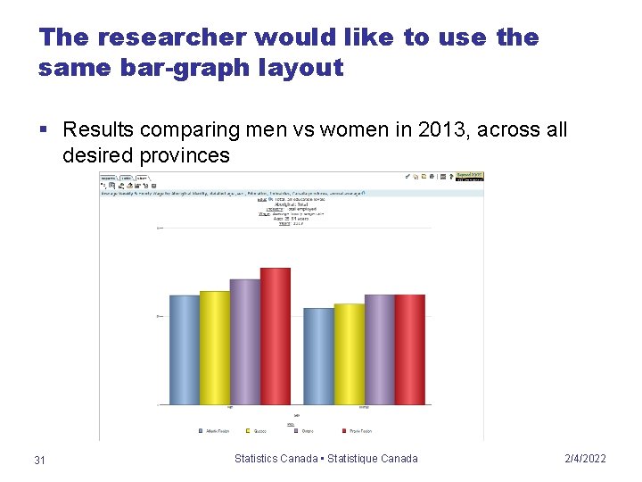 The researcher would like to use the same bar-graph layout § Results comparing men