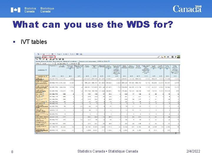 What can you use the WDS for? § IVT tables 8 Statistics Canada •