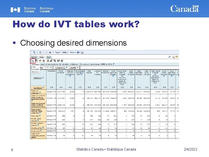How do IVT tables work? § Choosing desired dimensions 9 Statistics Canada • Statistique