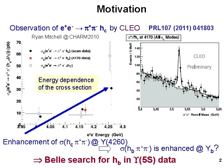 Motivation Observation of e+e- → + - hc by CLEO PRL 107 (2011) 041803