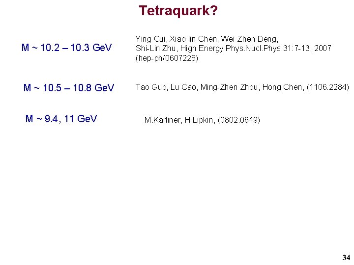 Tetraquark? M ~ 10. 2 – 10. 3 Ge. V Ying Cui, Xiao-lin Chen,