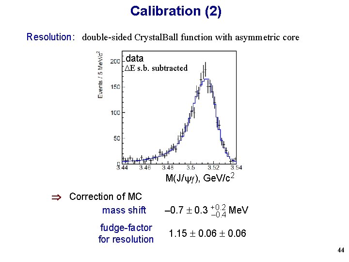 Calibration (2) Resolution: double-sided Crystal. Ball function with asymmetric core data E s. b.