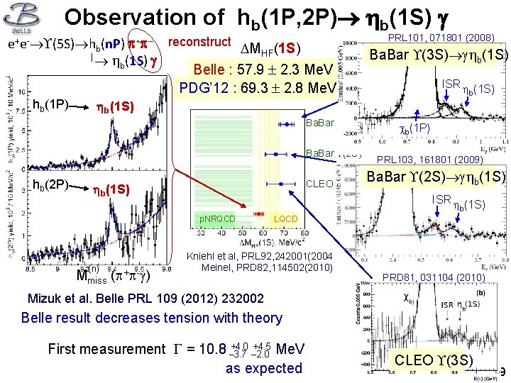 Observation of hb(1 P, 2 P) b(1 S) PRL 101, 071801 (2008) e+e- (5