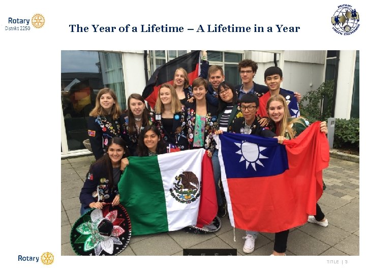 The Year of a Lifetime – A Lifetime in a Year TITLE | 3