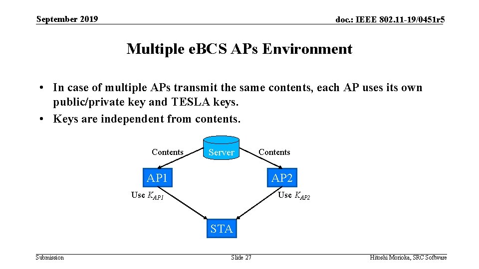 September 2019 doc. : IEEE 802. 11 -19/0451 r 5 Multiple e. BCS APs