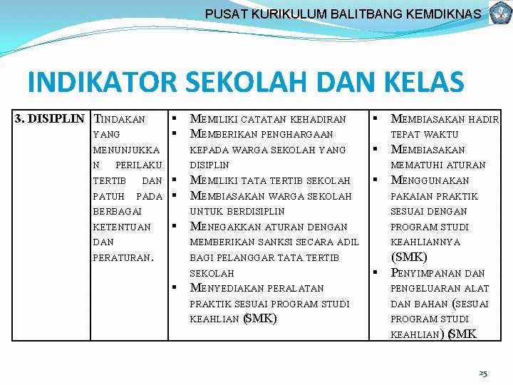 PUSAT KURIKULUM BALITBANG KEMDIKNAS INDIKATOR SEKOLAH DAN KELAS MEMILIKI CATATAN KEHADIRAN MEMBERIKAN PENGHARGAAN MENUNJUKKA