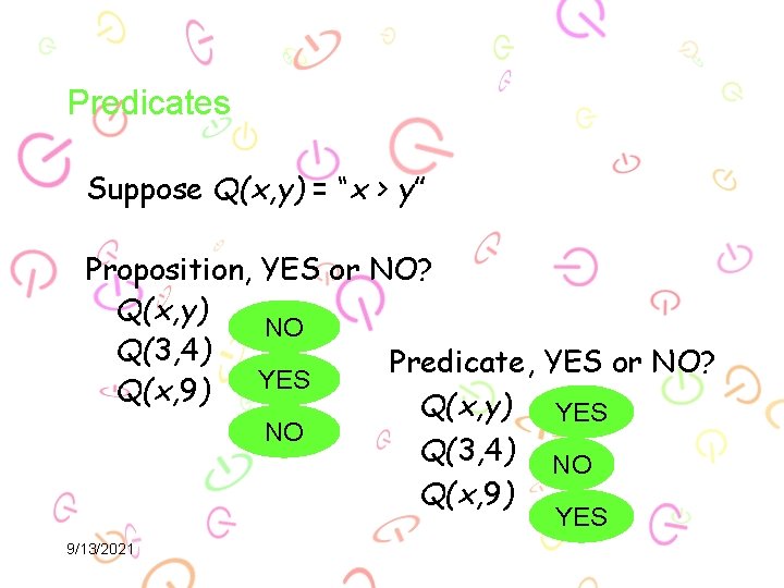 Predicates Suppose Q(x, y) = “x > y” Proposition, YES or NO? Q(x, y)