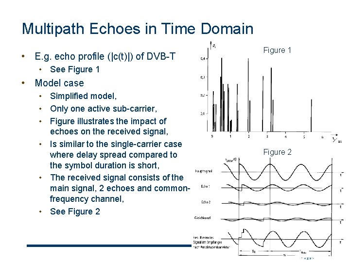 Multipath Echoes in Time Domain • E. g. echo profile (|c(t)|) of DVB-T Figure