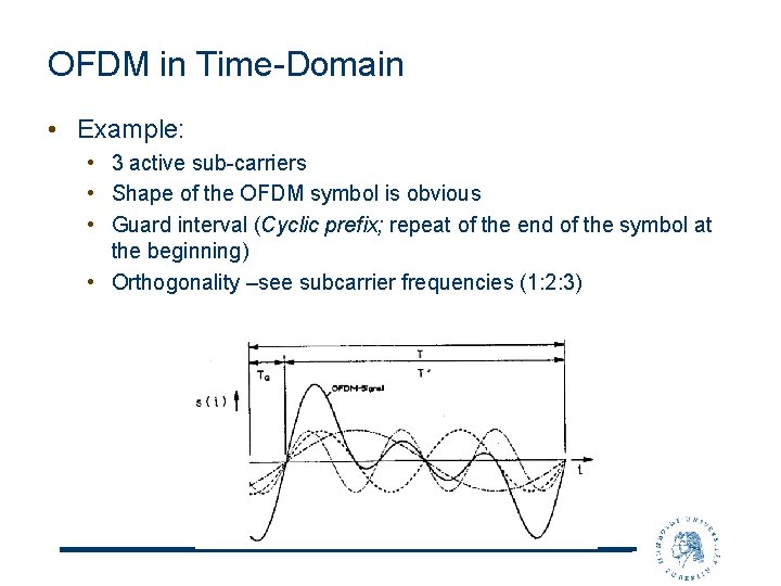 OFDM in Time-Domain • Example: • 3 active sub-carriers • Shape of the OFDM