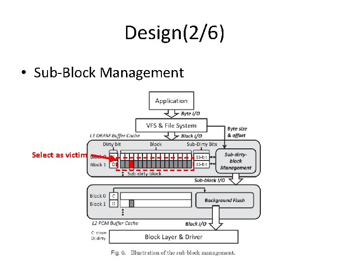 Design(2/6) • Sub-Block Management Select as victim 