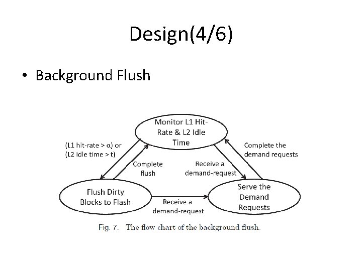 Design(4/6) • Background Flush 