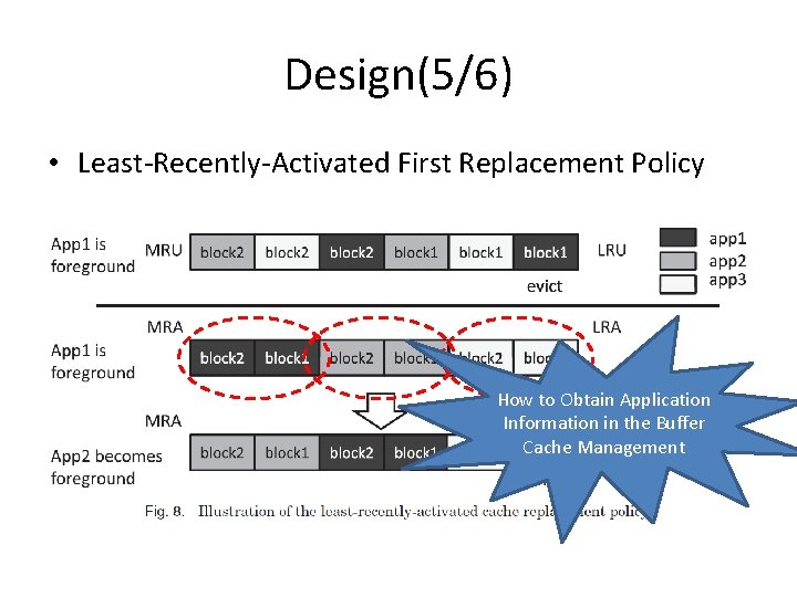 Design(5/6) • Least-Recently-Activated First Replacement Policy How to Obtain Application Information in the Buffer