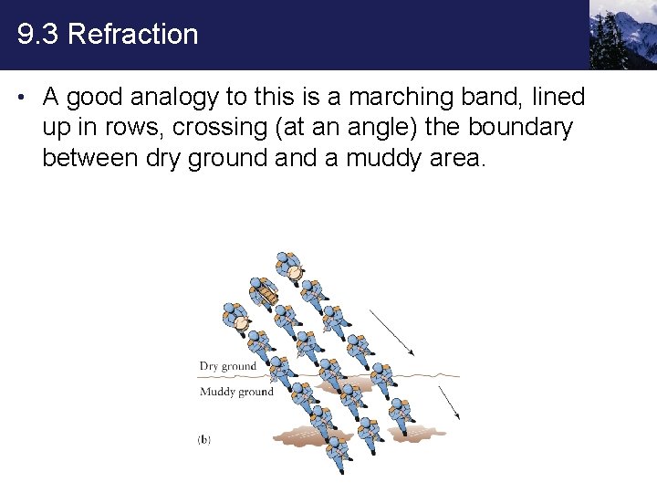 9. 3 Refraction • A good analogy to this is a marching band, lined