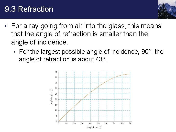 9. 3 Refraction • For a ray going from air into the glass, this