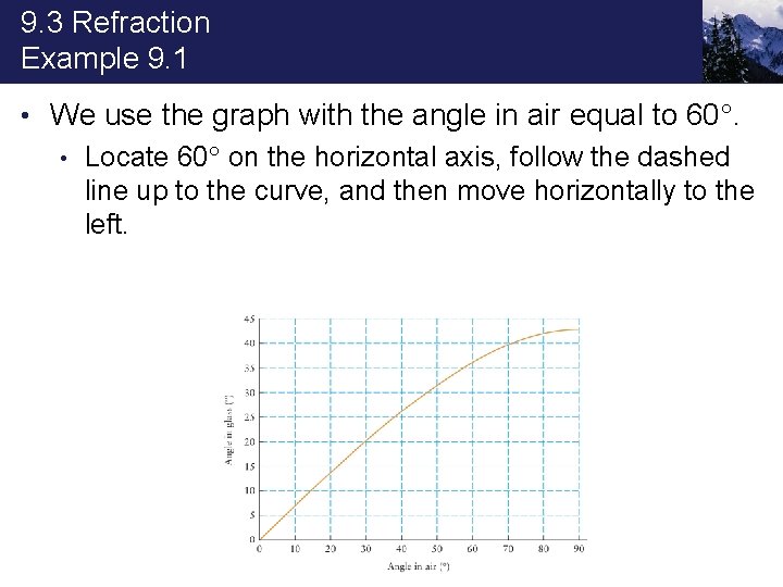 9. 3 Refraction Example 9. 1 • We use the graph with the angle