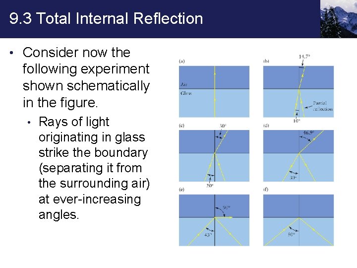 9. 3 Total Internal Reflection • Consider now the following experiment shown schematically in