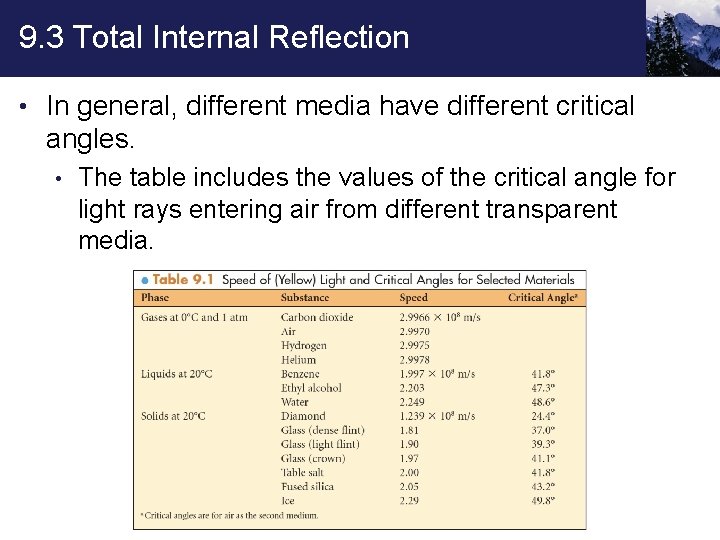 9. 3 Total Internal Reflection • In general, different media have different critical angles.