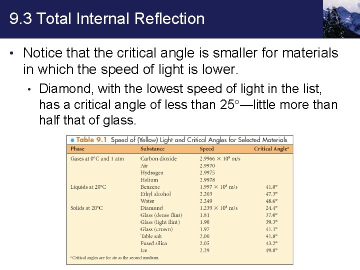 9. 3 Total Internal Reflection • Notice that the critical angle is smaller for