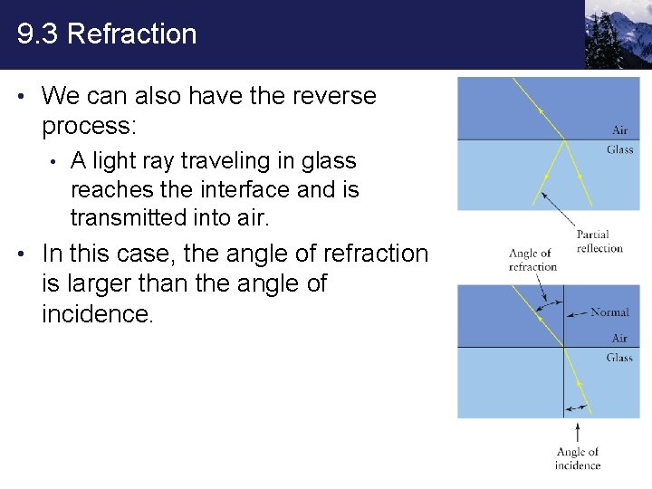 9. 3 Refraction • We can also have the reverse process: • A light