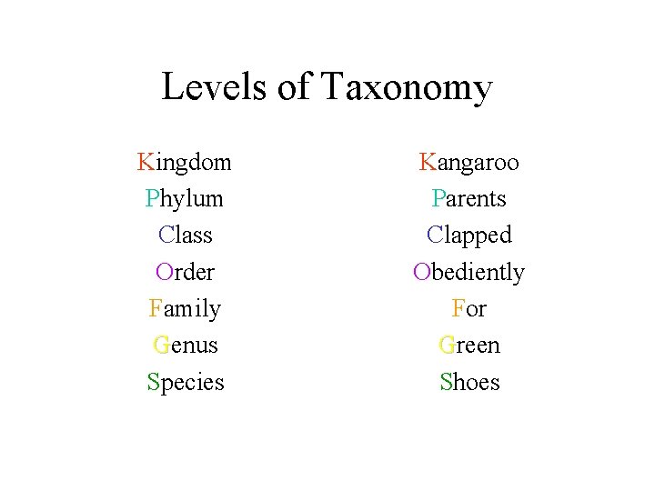 Levels of Taxonomy Kingdom Phylum Class Order Family Genus Species Kangaroo Parents Clapped Obediently