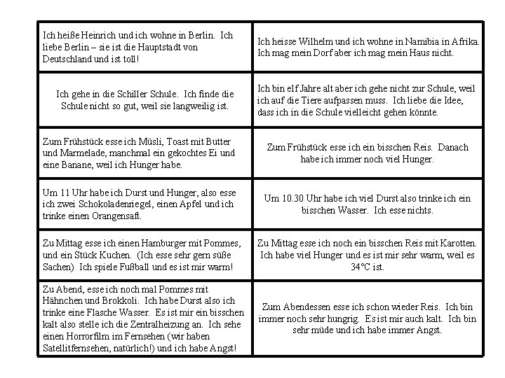 Ich heiße Heinrich und ich wohne in Berlin. Ich liebe Berlin – sie ist Ich heiße Heinrich und ich wohne in Berlin. Ich liebe Berlin – sie ist