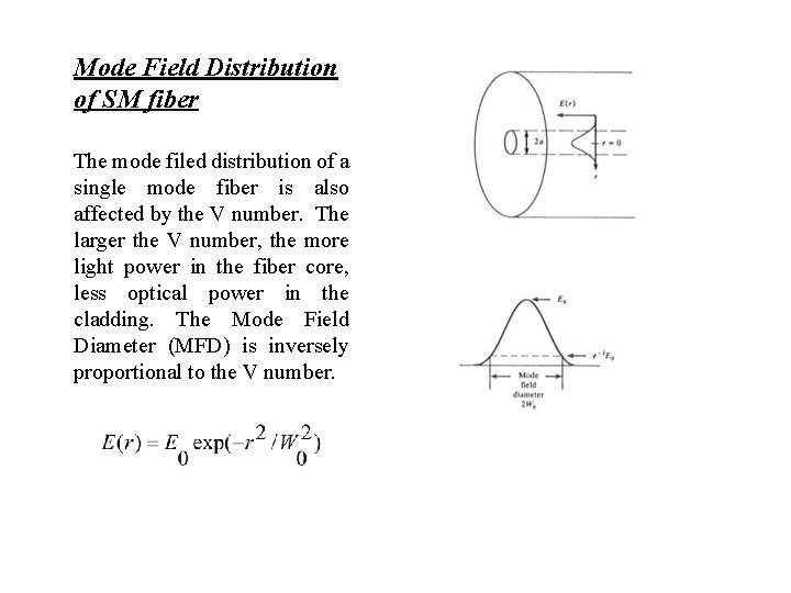 Mode Field Distribution of SM fiber The mode filed distribution of a single mode