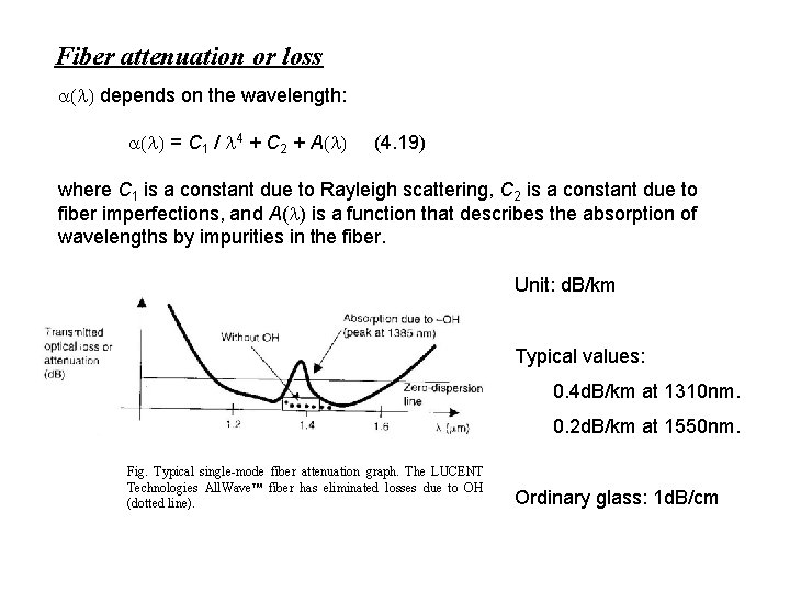 Fiber attenuation or loss depends on the wavelength: = C 1 / 4 +