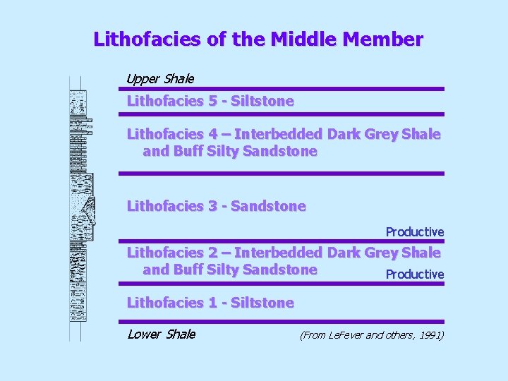 Lithofacies of the Middle Member Upper Shale Lithofacies 5 - Siltstone Lithofacies 4 –