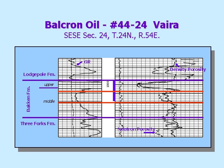 Balcron Oil - #44 -24 Vaira SESE Sec. 24, T. 24 N. , R.