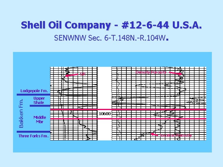 Shell Oil Company - #12 -6 -44 U. S. A. SENWNW Sec. 6 -T.